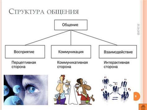 Креативные механизмы восприятия, которые порождают иллюзорные впечатления