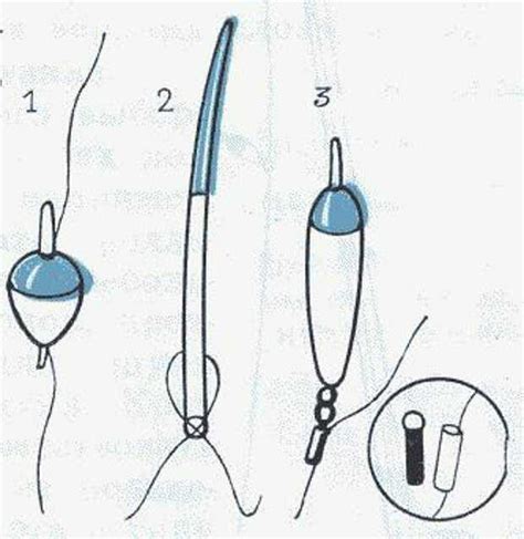 Крепление поплавка на удочке: важные рекомендации