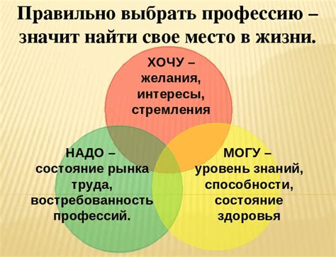 Критерии выбора и характеристики