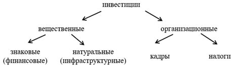 Критика и альтернативные трактовки