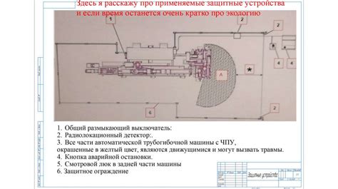 Критический этап сборки трубопроводных систем: наука правильной установки и закручивания резьбовых соединений