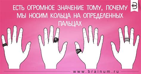 Культурные различия в ношении колец на среднем пальце: представления и обычаи