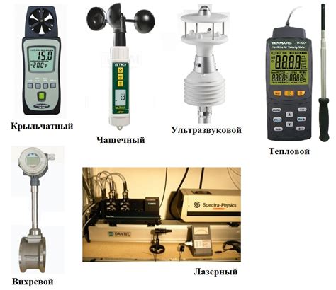 Лазерный анемометр: работа и уникальные принципы измерения скорости ветра