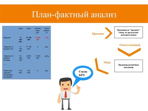 Легкое управление финансами: радость в приеме и расходе средств