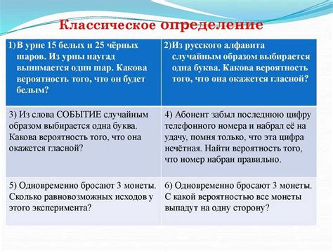 Лингвистические исследования: выявление наличия определенной буквы в слове