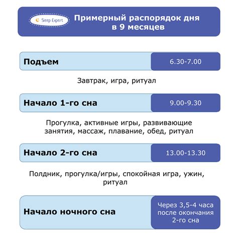 Личный путь разгадывания снов: о роли опыта и его интерпретации