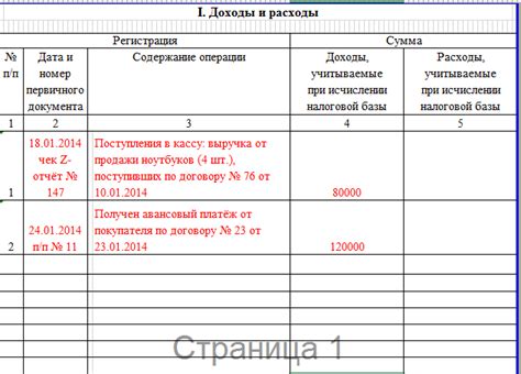 Льготы при УСН: возможности и способы получения