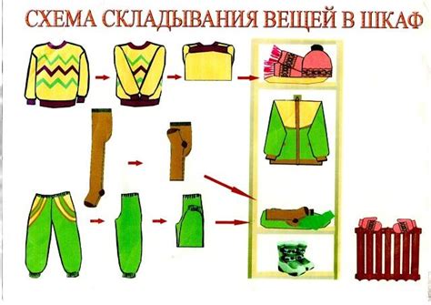 Магический смысл обратного одевания одежды