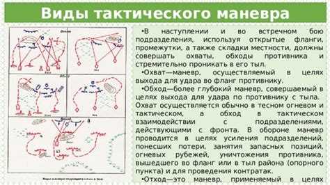 Маневрирование и обход вражеских позиций