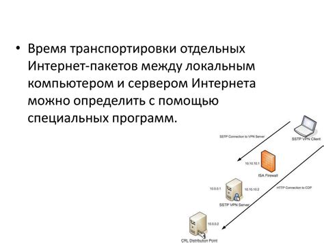 Маршрутизация данных и передача сигнала