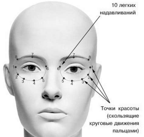 Массаж глазных век для облегчения неприятных ощущений