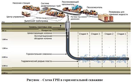 Мастерство использования обнаруженного добычи в сражениях