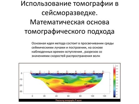 Математическая основа