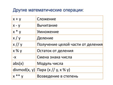 Математические операции и защита информации