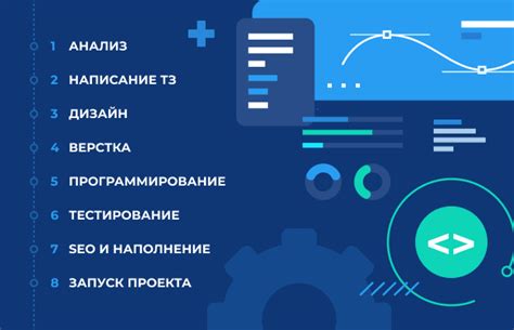 Материалы и инструменты для создания уникального веб-сайта из различных материалов