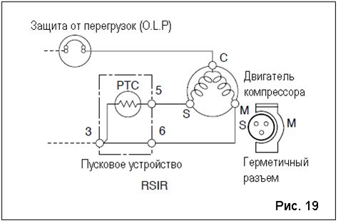 Материалы и компоненты для создания собственного охлаждающего средства