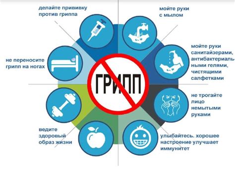 Медицинские рекомендации для устранения проблемы воротникового недоборота