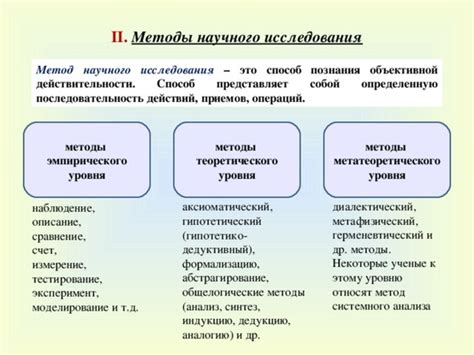 Методика познания: основные вариации