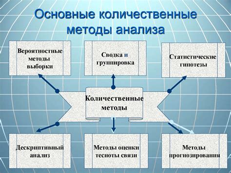 Методы агрегации данных для эффективного анализа