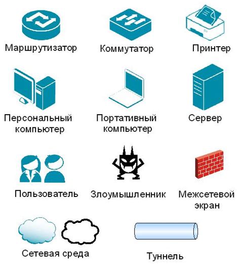 Методы выявления местонахождения по уникальным кодам сетевых устройств