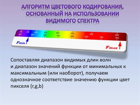 Методы выявления цветового кодирования в элементах презентации