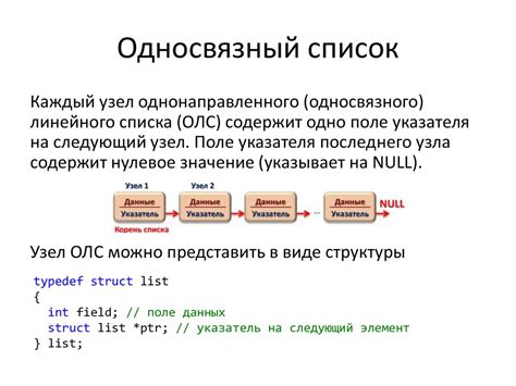 Методы добавления маршрута к каталогу в элемент ссылки