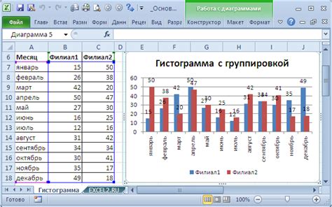 Методы объединения данных между несколькими таблицами в Excel