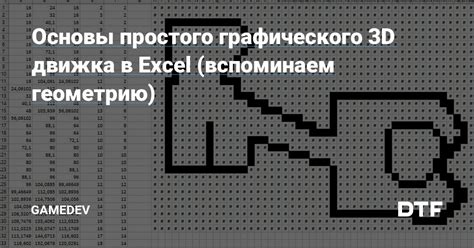 Методы определения использования графического движка в игре