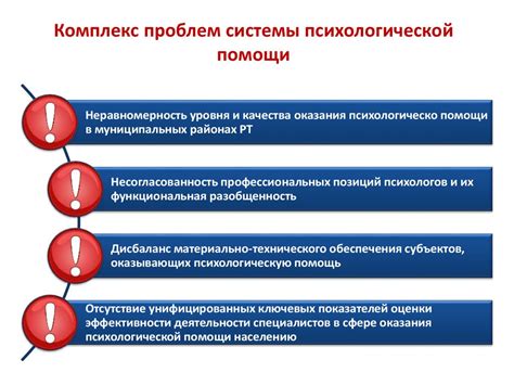 Методы психологической поддержки при частых эпизодах психического напряжения