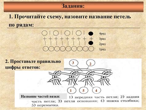 Методы связывания коврика крючком: основные приемы