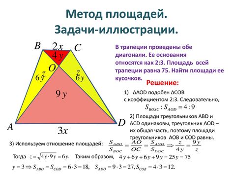 Метод вычисления площадей треугольников в контексте определения принадлежности точки