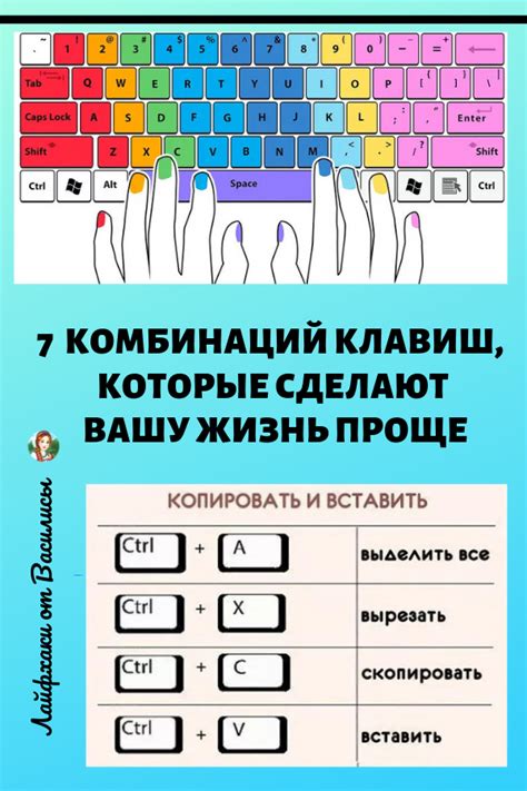 Метод №1: Использование сочетания клавиш