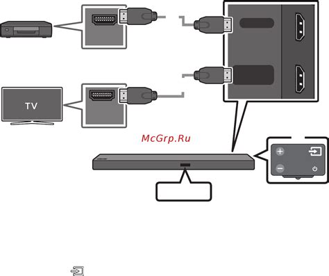 Метод 1: Подключение с помощью HDMI-кабеля