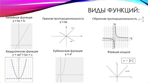 Метод 1: Применение функции "Установить на главный экран"