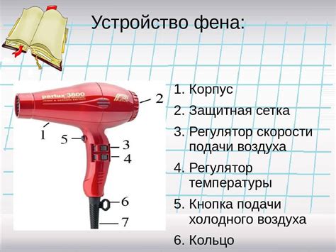 Метод 2: Использование фена или подогревающего устройства