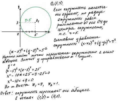 Метод 3: Вписывание окружности с помощью радикальной оси