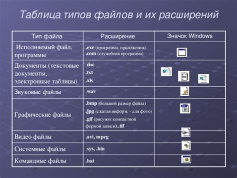 Метод 3: Использование расширений и приложений