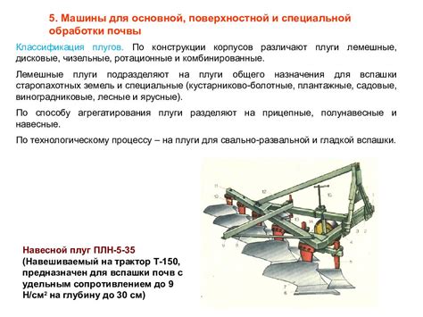 Механизмы действия и применение в сельском хозяйстве