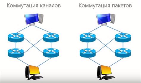 Механизм передачи данных в сети нового поколения