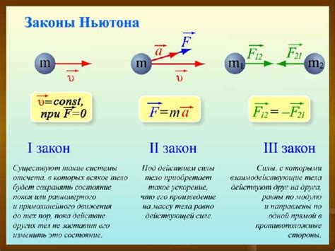 Механика движения и применение уникальных способностей