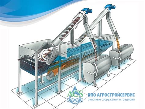 Механическая очистка с использованием микроинструментов