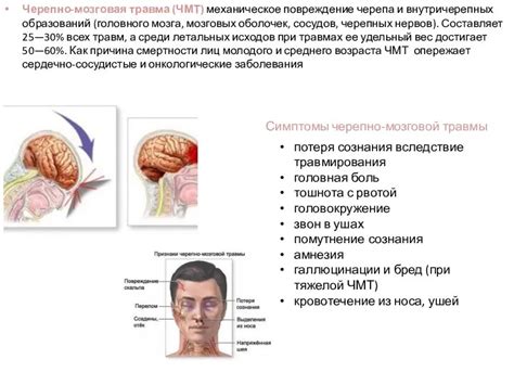 Механическое повреждение аудиодинамика