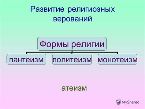 Миф и его роль в формировании религиозных верований