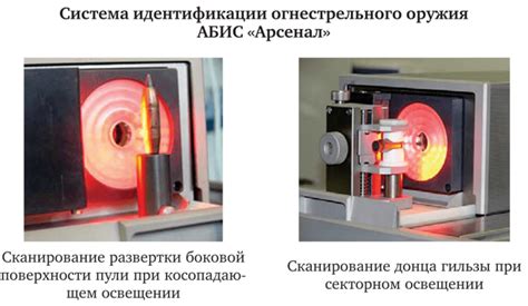 Миф №3: Информационная система решает все проблемы автоматически