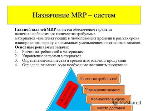 Мониторинг и анализ эффективности функционирования MRP системы: основные индикаторы производительности