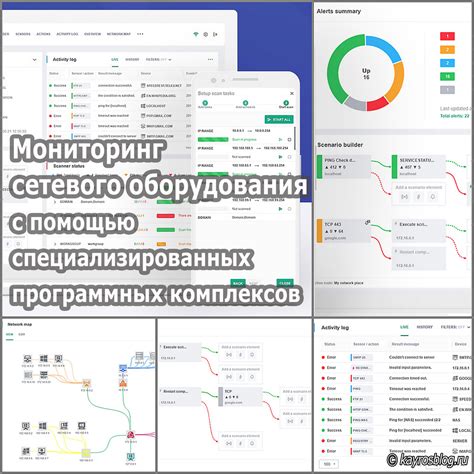 Мониторинг работы сервера с помощью специализированных программ