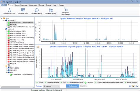 Мониторинг расхода трафика на разных устройствах в одной сети