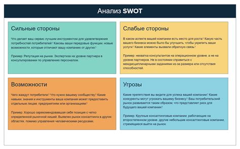 Мониторинг результативности ссылок и анализ их привлекательности