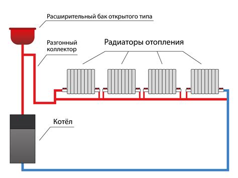 Монтаж и подключение системы отопления "Конорд 11.6 3" в частном жилом строении