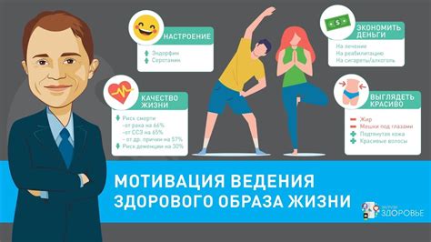 Мотивация к физической активности и здоровому образу жизни